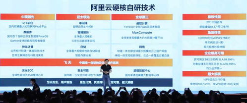 2021阿里云峰會新品揭曉 第七代ECS、一站式數(shù)據(jù)處理與湖倉一體2.0引領(lǐng)云端變革